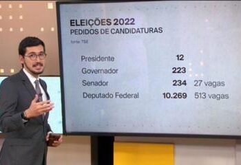 Eleição este ano terá mais de 28 mil candidatos; veja os números