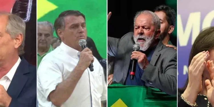 Datafolha: Lula tem 47%; Bolsonaro, 32%; Ciro, 7%; Tebet, 2%