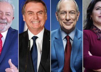 Ipespe/Abrapel: Lula tem 45%, Bolsonaro 35%, Ciro 7% e Simone 5%