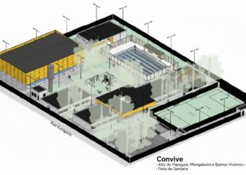Prefeito José Ronaldo e ministro Rui Costa cumprem agenda de obras em Feira na segunda (23)